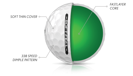 Pack de 12 bolas de Golf personalizadas Srixon Soft Feel